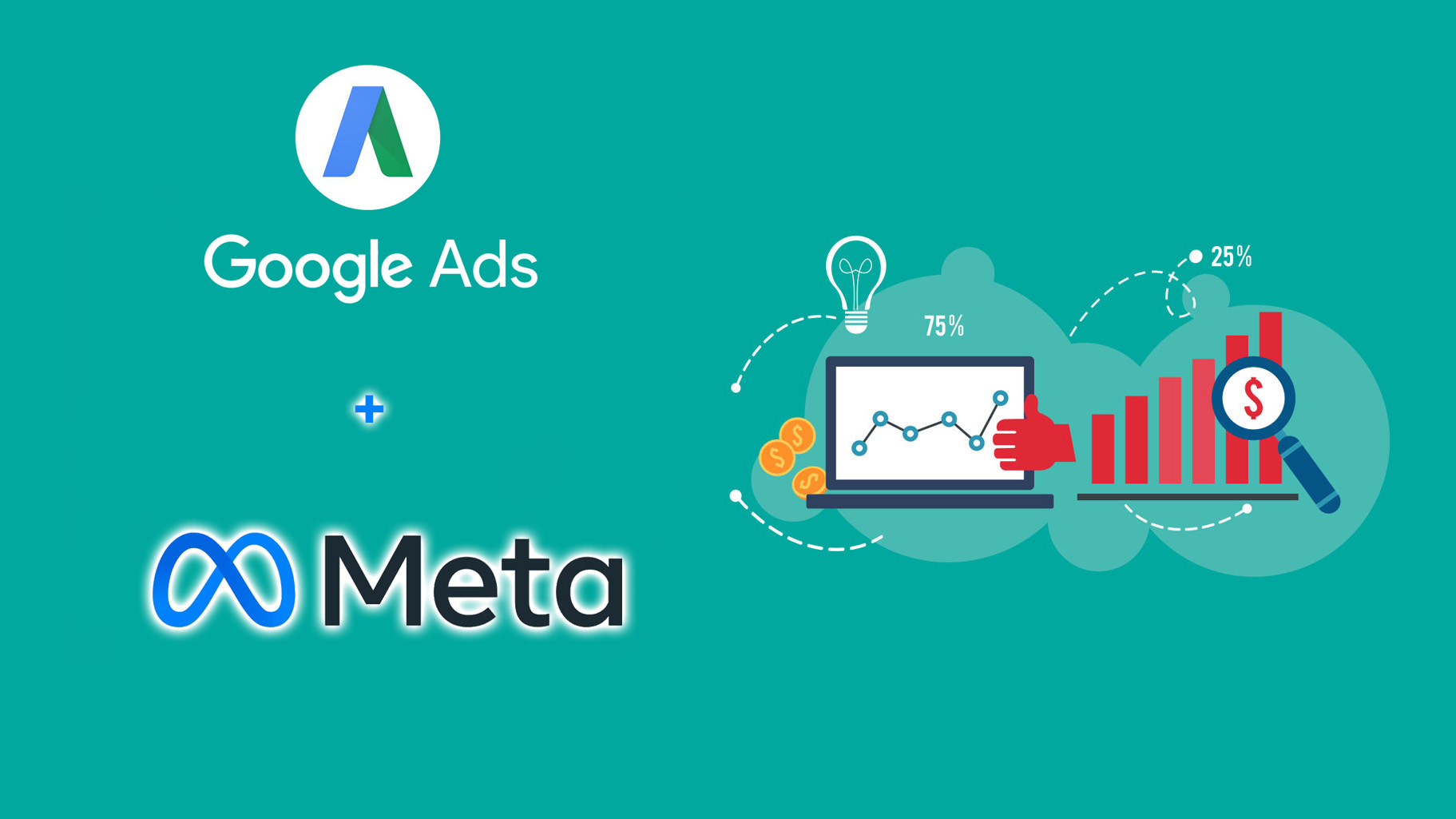 Google Ads & Meta Reklamları